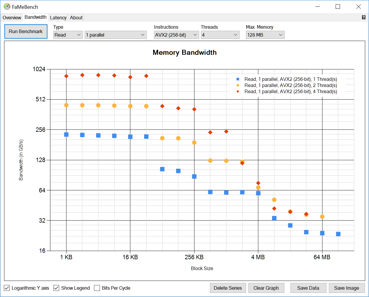 Screenshot of bandwidth example